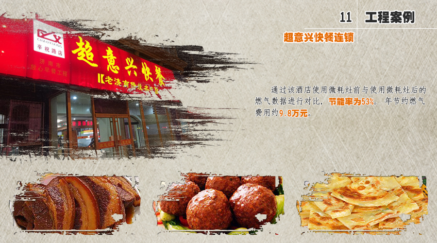 超意興快餐連鎖